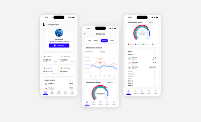 Employee Attendance Management Dashboard attendance system ux attendance tracking dashboard mobile ux dashboard system employee attendance dashboard employee attendance system employee tracking mobile ux ui ux