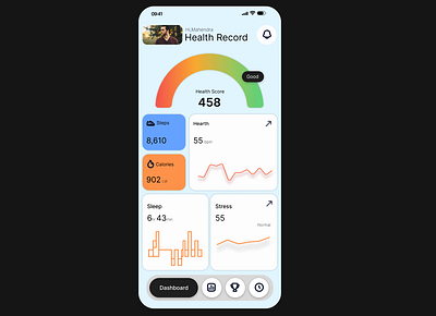 Daily UI #018 Prompt: Analytics Chart apple dailyui design figma fitness heath record samsung steps ui uiux ux