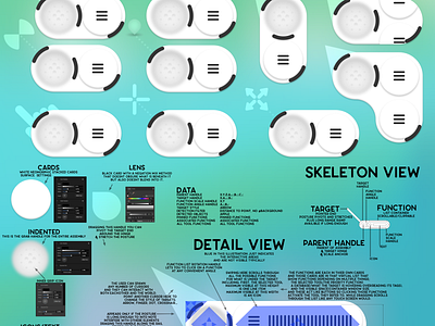 Pointer Tool concept cooperating system cursor design gui innovation interface mouse multitouch neomorphic redesign touch ui