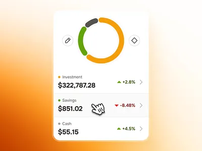 midasmind: AI Investing Roboadvisor App - Portfolio Allocation ai finance app allocation ui chart ui clean finance app finance chart finance ui kit investing ui kit investment allocation investment app investment portfolio investment ui minimal modern pie chart portfolio allocation portfolio ui robo advisor app roboadvisor app simple