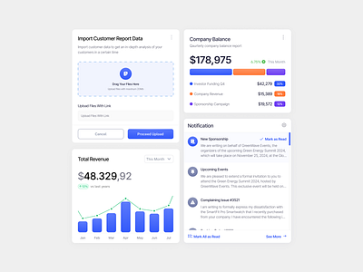 CRM Dashboard Component admin analyze clean company management crm crm dashboard dashboard dashboard design design erp product product design report saas sales sales dashboard ui ui design uiux ux