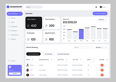 Barbershop - Dashboard barbershop dasboard ui dashboard dashboard barber hair cut ui ui ux uidesign
