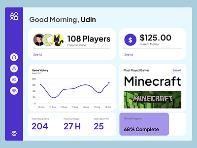 UI Game Dashboard dashboard dashboard game design fun fyd game minecraft more design play ui