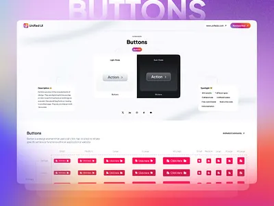 Buttons - UnifiedUI buttons component components design figma minimal properties ui ui design uiux unified ui unifiedui ux variants website