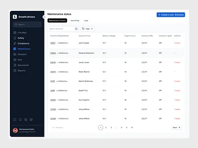 Growth Maintenance - Dashboard automated coaching coaching tips compliance compliant operations dashboard dispatch documents fuel hard braking live map maintenance safety safety scores safety ui