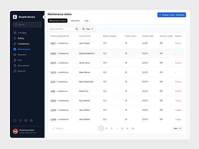 Growth Maintenance - Dashboard automated coaching coaching tips compliance compliant operations dashboard dispatch documents fuel hard braking live map maintenance safety safety scores safety ui