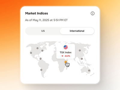 midasmind: AI Investing Roboadvisor App - Stock Market Index clean finance app finance ui kit gradient investing app investing ui kit investment app map ui minimal modern orange robo advisor app roboadvisor app simple soft stock app stock market app stock market index stock market ui stock trading app