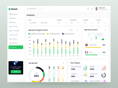 Banking Management Dashboard analytics bank banking banking flow banking management concept dashboard design finance fintech product design ui uiux ux website