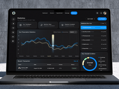 Humanex-AI : Comprehensive Health Statistics Overview 📊 ai artonest community dashboard datadrivenapp design designers designstudio futureofai futureofhealth healthcare healthtech ui userfriendly users ux