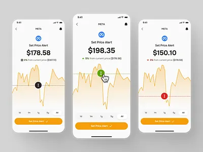 midasmind: AI Investing Roboadvisor App - Set Price Alert UIUX chart ui clean drag ui finance ui kit investing app investing ui kit investment app line chart minimal price alert price alert ui robo advisor app roboadvisor app set price alert simple soft stock app stock market app stock market price ui stock purchase ui