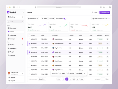 Isfakui - Order page dashboard design UI/UX dashboard ui dashboard ux ecommerce dashboard ecommerce order order order list order page order page dashboard sales dashboard sales order ui uiux uiux design ux