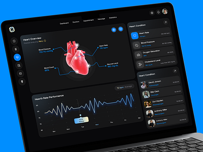 Humanex-AI : Advanced Heart Monitoring Dashboard ❤️ ai aidrivenapp artonest dashboard datamonitor design designers healthcare healthtech ui userexperience users ux