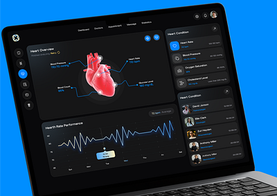 Humanex-AI : Advanced Heart Monitoring Dashboard ❤️ ai aidrivenapp artonest dashboard datamonitor design designers healthcare healthtech ui userexperience users ux