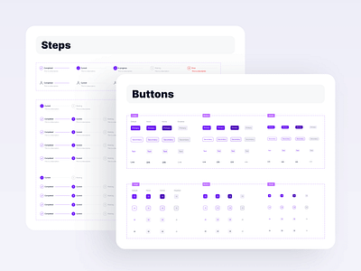 Design System button component buttons components design system steps ui ui design ui kit ux