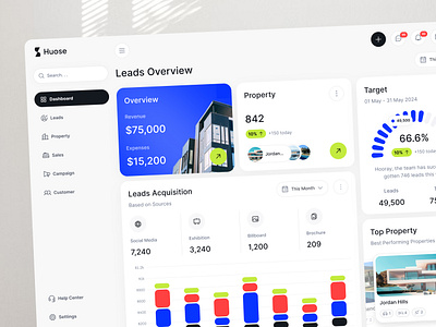 Leads Management for Property Company bento bento layout clean dashboard dashboard design figma leads dashboard leads management property dashboard property management real estate real estate dashboard real estate management residential saas saas dashboard uiinspiration web design website website design