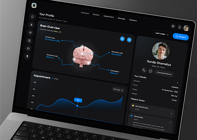 Humanex-AI : Brain Function Analysis Dashboard 🧠 ai aidrivenapp artonest dashboard design designers futureofhealth healthcare healthtech targetusers ui ux