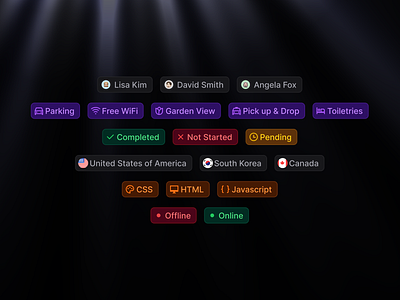 Chips/Badges Component badges chips components dark mode design design system figma design system figma kit light mode tags ui ui design ui kit uiux uiux design ux design