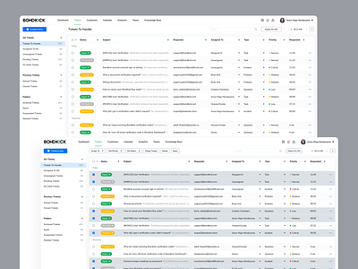 Tickets backoffice dashboard design tickets trading ui ux