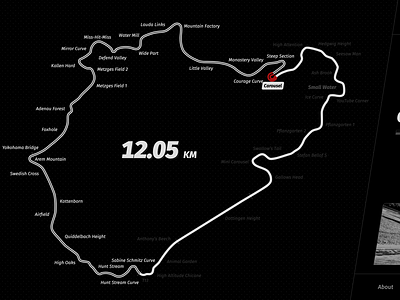 Nürburgring Map german map racing track web