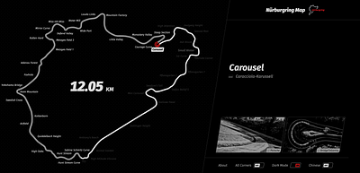 Nürburgring Map german map racing track web