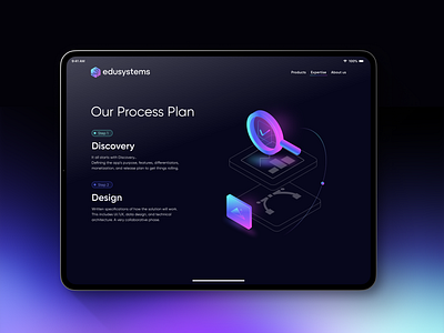 Our process, Steps, 3D illustration | Edusystems 3d 3d illustration design desktop finance fintech illustration neon color process plan product product design startup steps ui ui design ux uxui vector illustration web web design