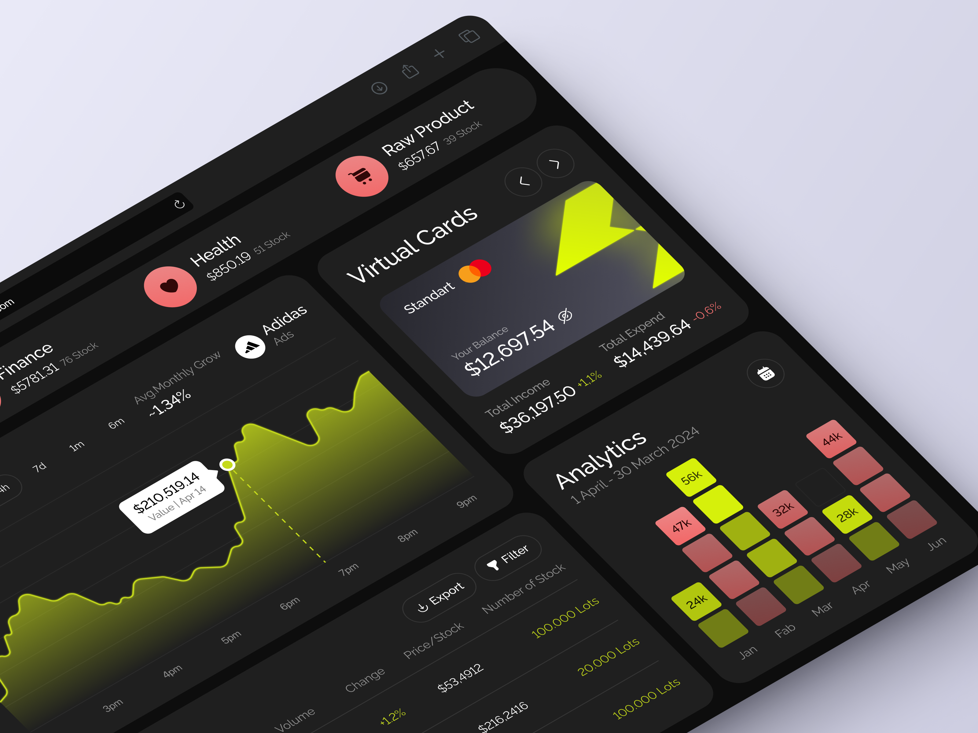 StockGate Product Design for Finance by Arounda UI/UX for Arounda on