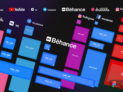 📐 Sizes by econev V.2.0 / 2025 branding design econev evgheniiconev figma graphic design illustration lizzardlab logo measure social ui vector