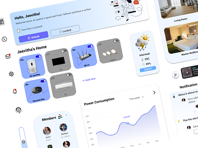 Smart Home Management System Dashboard Design app dashboard dashboarddesign design designinspiration dribbbleshots figma home home management system dashboard homeautomation iotdesign minimaldesign modernui project smarthome smarthomeapp ui design uiux webapp