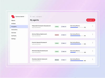 Concept of the personal account of a real estate agency manager admin dashboard app chart dashboard dashboard website template interface product design proptech statistics task management ui ux web