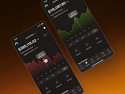 midasmind: AI Investing Roboadvisor App - Portfolio Dashboard UI ai finance app chart ui clean finance chart finance ui kit gradient investing app investing portfolio investing ui kit investment app investment portfolio minimal modern orange portfolio dashboard portfolio ui robo advisor app roboadvisor app simple yellow