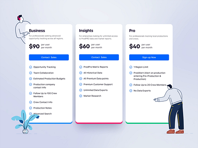 Subscription Page animate buy clean dashboard design minimal minimalist modern money plan price pricing pricing page product product design saas simple subscription ui ux