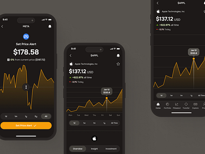 midasmind: AI Investing App - Stock Details & Price Alert UIUX chart ui clean dark mode finance chart investing app investing ui kit investment app minimal modern orange portfolio app roboadvisor app simple soft stock details stock market app stock market ui stock price chart stock price ui stock trading app