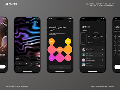 Case Study: Personalized Music App Design app design application design graphic design interface mobile mobile app mobile design music music app ui user experience user interface ux