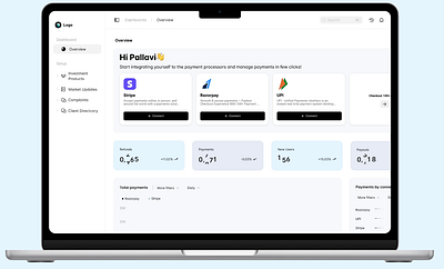 B2B Orchestration Dashboard