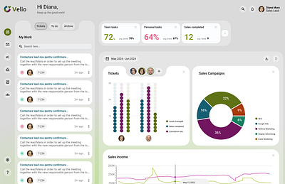 CRM Dashboard charts crm dashboard desktop ui design ux