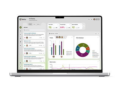 CRM Dashboard charts crm dashboard desktop ui design ux