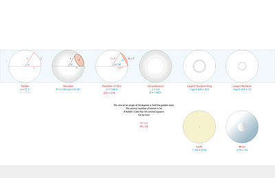 Technical Drawing technical drawing