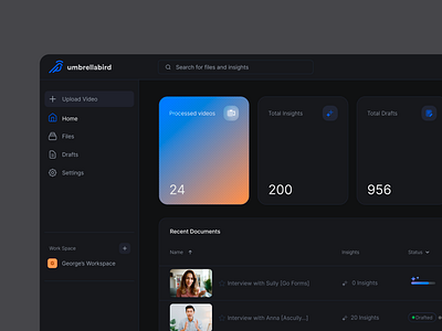 Umbrellabird AI ai dashboard product design uiux