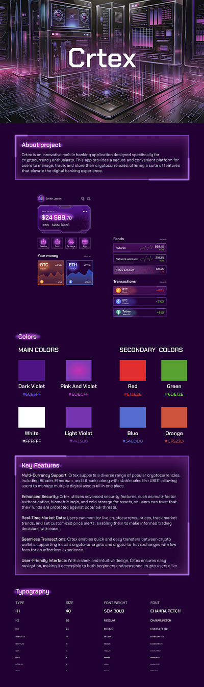 Crtex | Crypto-currency mobile app app bank branding crypto design figma graphic design illustration mobile ui ux