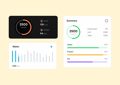 Components for a nutrition app ✨ components mobileapp nutrition productdesign ui uiux uxdesign webapp