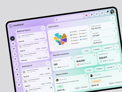 AceDeal- Order & Payment Management branding design figma figma design figma layout figma mockup figma prototype layout design mockup design order management payment management software software design tools tools design ui web design website concept website design website template
