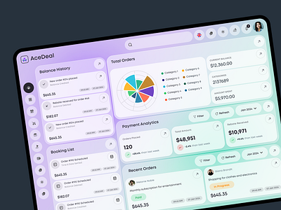 AceDeal- Order & Payment Management branding design figma figma design figma layout figma mockup figma prototype layout design mockup design order management payment management software software design tools tools design ui web design website concept website design website template