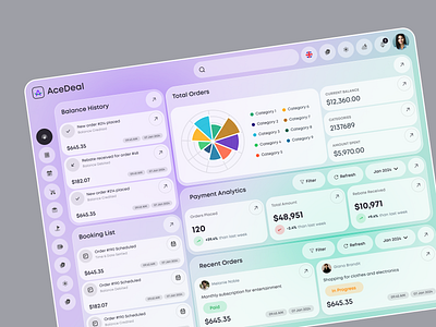 AceDeal- Order & Payment Management branding design figma figma design figma layout figma mockup figma prototype layout design mockup design order management payment management software software design tools tools design ui web design website concept website design website template