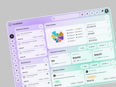 AceDeal- Order & Payment Management branding design figma figma design figma layout figma mockup figma prototype layout design mockup design order management payment management software software design tools tools design ui web design website concept website design website template