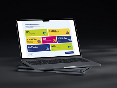MSI UK: Donation Impact Calculator: Results Ideation. design donation forecast product design results tech ui ux web website