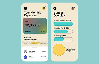 Budget Overview & Spending Goals screen for a banking app app banking design mobile design ui ux