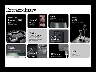 Bento grid to stacked cards animation bento grid cards figma tech ui ux ux design web design
