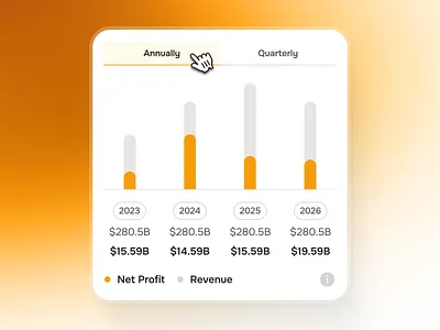 midasmind: AI Investing Roboadvisor App - Income Report UIUX analytics ui bar chart chart ui clean company report ui finance dashboard ui gradient income ui investing app investing ui kit investment app minimal modern report ui robo advisor app roboadvisor app simple soft stock market app yellow
