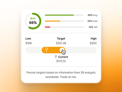 midasmind: AI Investing Roboadvisor App - Stock Analysis Report clean finance ui kit gradient investing app investing ui kit investment app minimal modern orange pie chart robo advisor app roboadvisor app soft stock analysis stock market stock market app stock market ui stock price stock price ui yellow