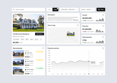 Real Estate - Dashboard SAAS Component black button card component dashboard design drop down filter graph income list maps minimalist modern overview real estate saas search simple uiux component